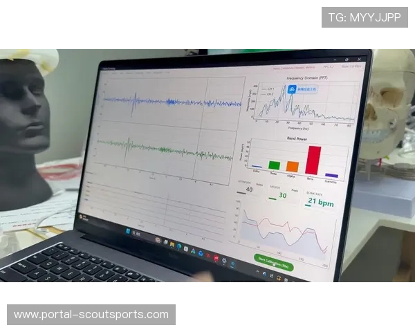脑机接口探索体验评估 前沿测量观众专注度