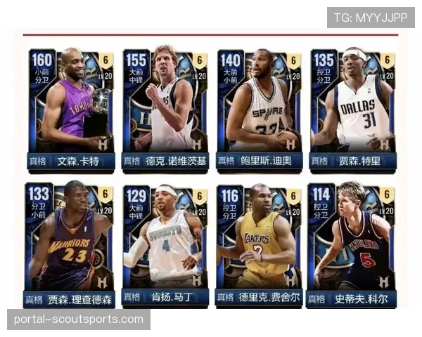 十年变迁：对比2016年与2026年NBA球队场均三分出手数据